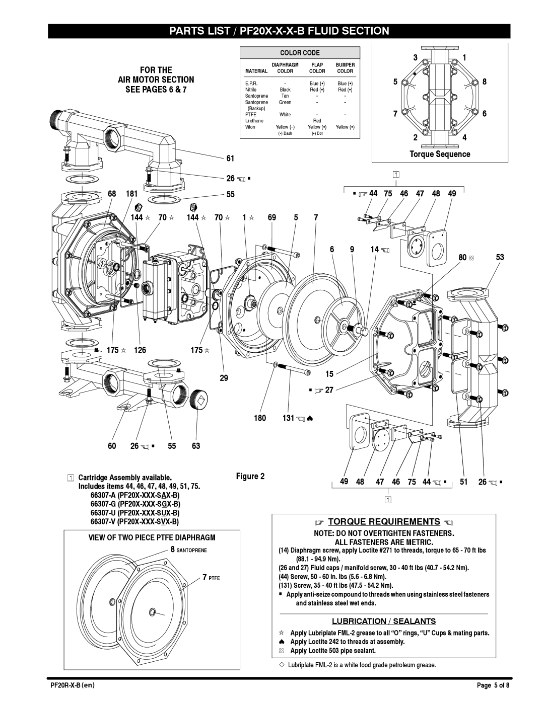 Ingersoll-Rand PF20R-X-B manual 49 48 47 46 75 44 , G 51 26 , G, Torque Requirements 