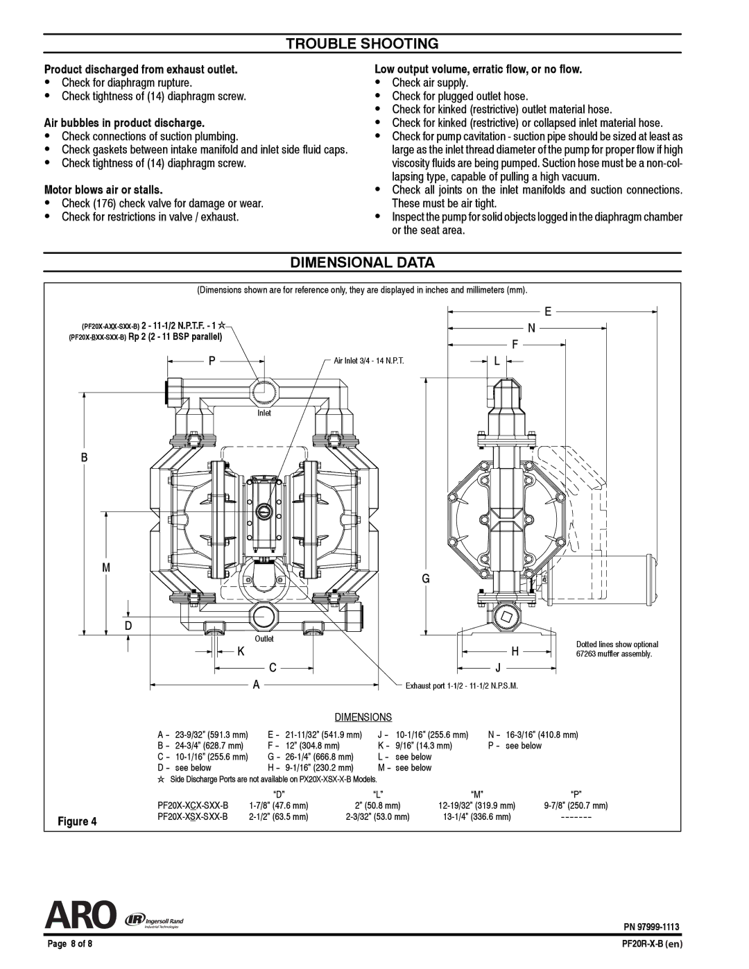 Ingersoll-Rand PF20R-X-B manual Trouble Shooting, Dimensional Data 