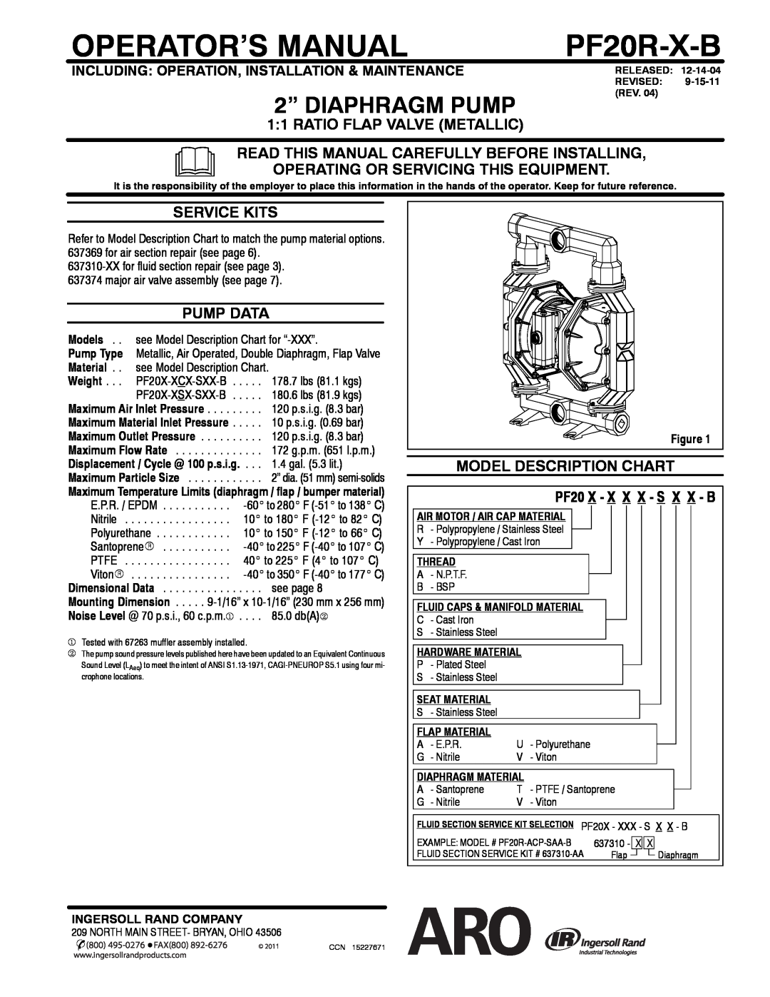 Ingersoll-Rand PF20R-X-B manual Ratio Flap Valve Metallic, Read This Manual Carefully Before Installing, Service Kits 