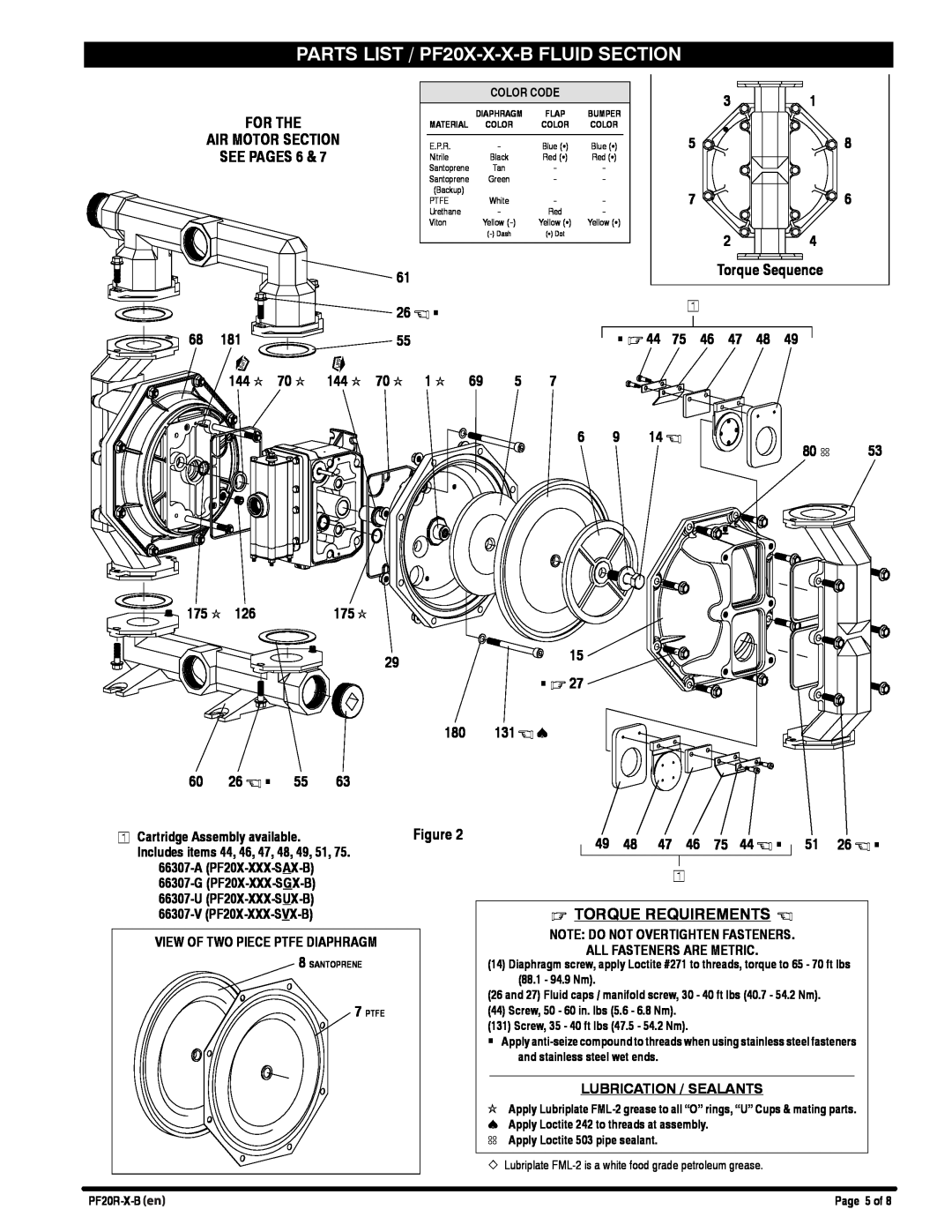 Ingersoll-Rand PF20R-X-B manual PARTS LIST / PF20X-X-X-B FLUID SECTION 