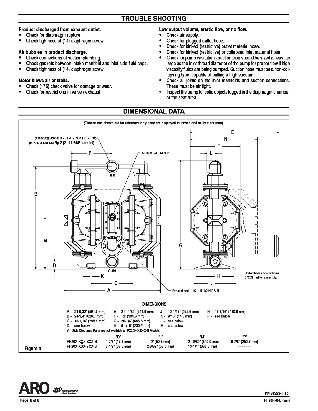 Ingersoll-Rand PF20R-X-B manual Trouble Shooting, Dimensional Data, Product discharged from exhaust outlet 