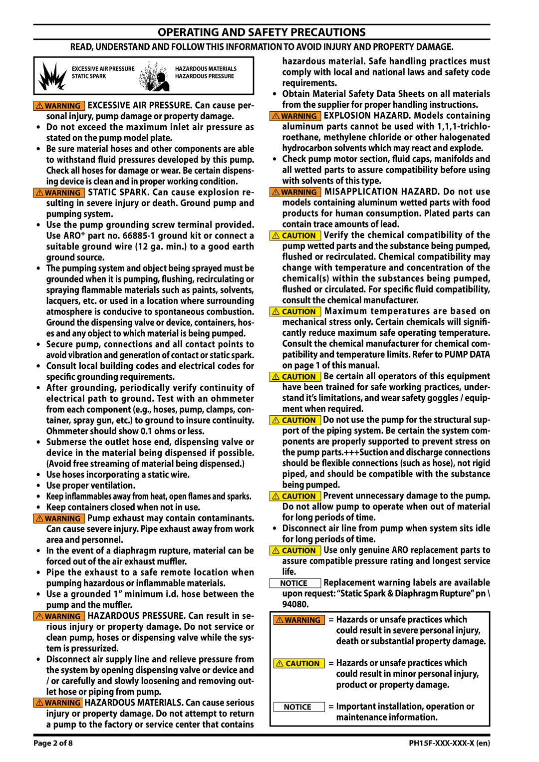 Ingersoll-Rand PH15F-XXX-XXX-X manual Operating and Safety Precautions,  Keep containers closed when not in use 