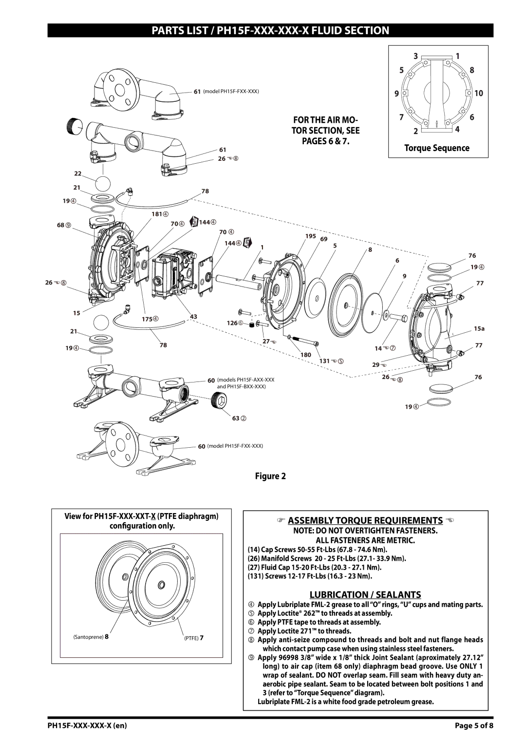 Ingersoll-Rand PH15F-XXX-XXX-X manual Torque Sequence,  Assembly Torque Requirements , Lubrication / Sealants 