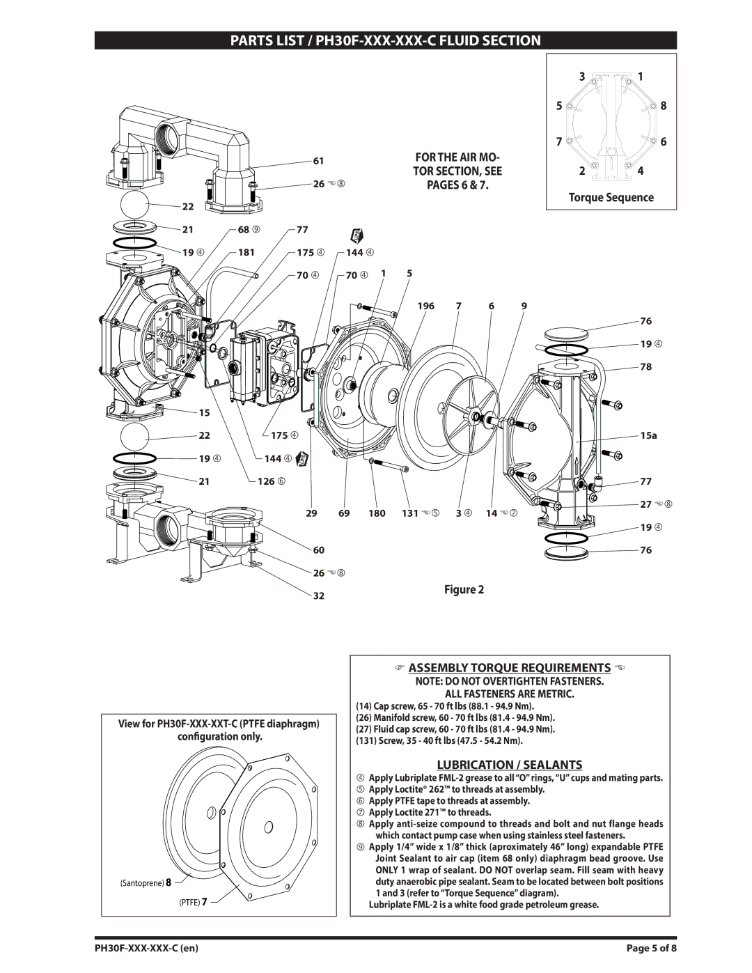 Ingersoll-Rand PH30F-XXX-XXX-C manual Torque Sequence, Assembly Torque Requirements, Lubrication / Sealants 