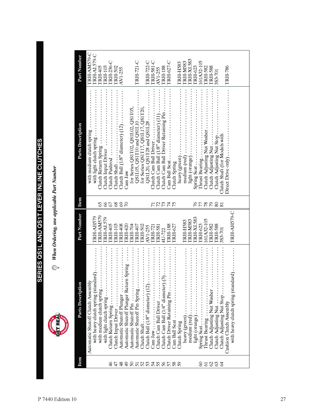 Ingersoll-Rand QS1T, QS1L manual TRH-AM579-C 