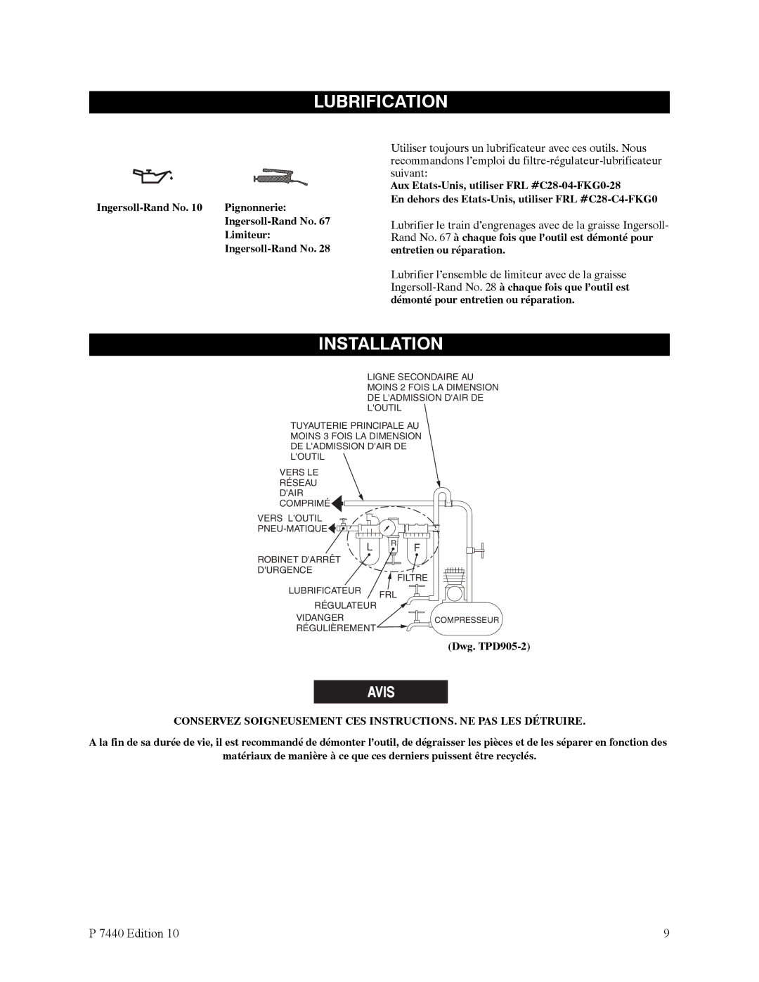 Ingersoll-Rand QS1T, QS1L manual Lubrification, Ingersoll-Rand No Pignonnerie Limiteur 