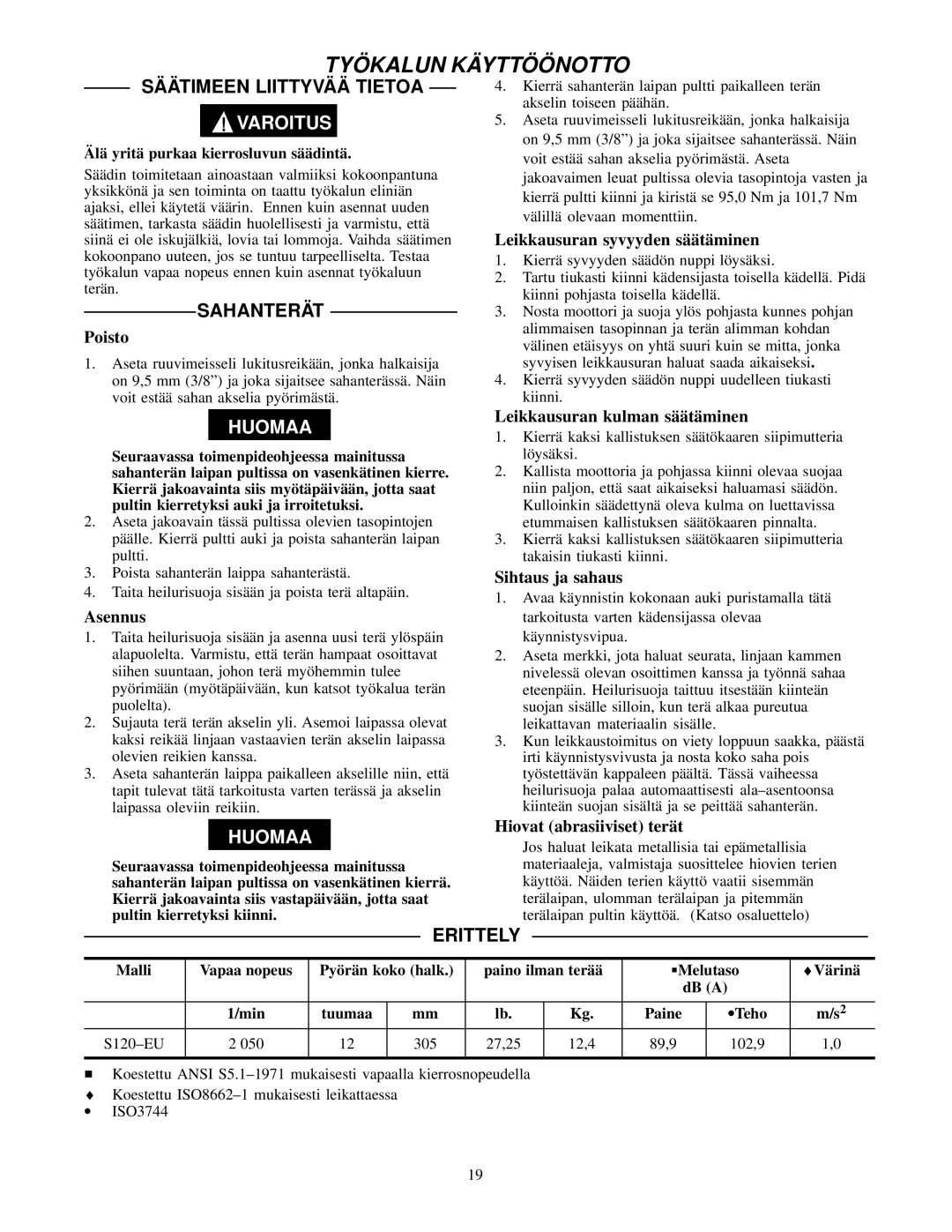 Ingersoll-Rand S120-EU manual SÄÄ Timeen Liittyvää Tietoa, Varoitus, Sahanterä T, Erittely 