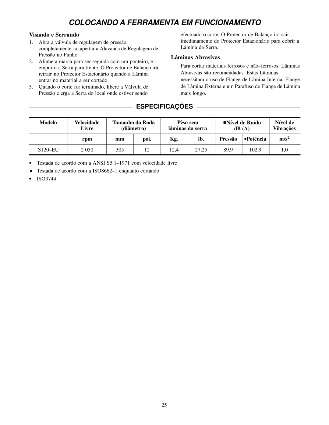 Ingersoll-Rand S120-EU manual Especificaçõ ES, Visando e Serrando, Lâminas Abrasivas 