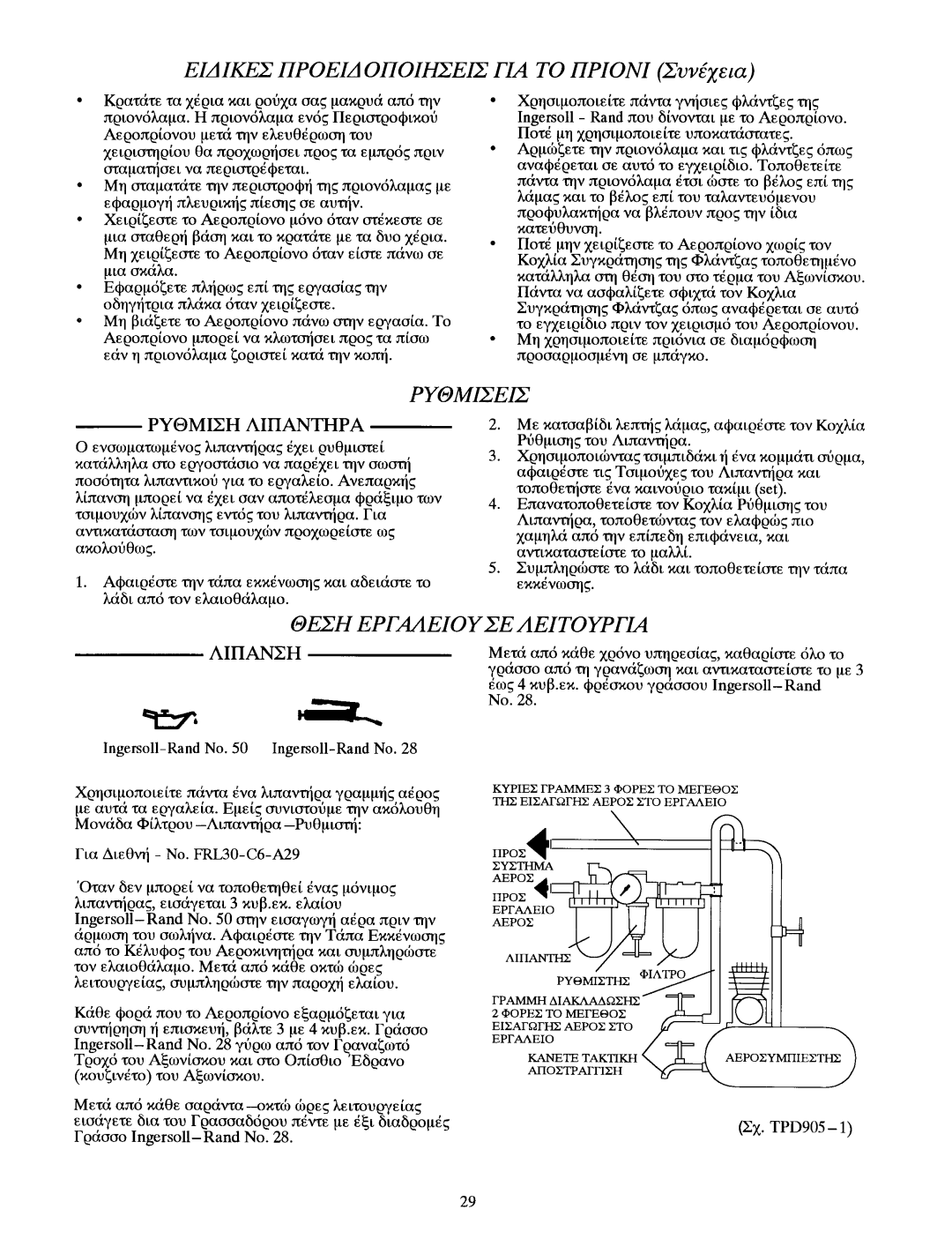 Ingersoll-Rand S120-EU manual 