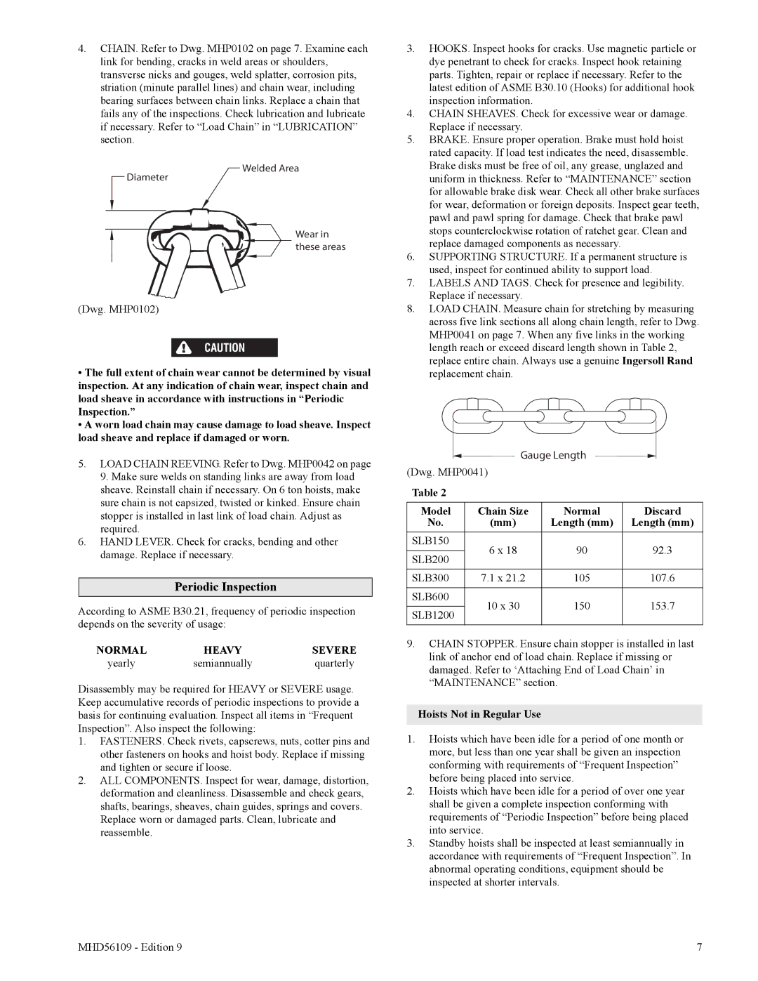 Ingersoll-Rand SLB1200, SLB200 Periodic Inspection, Semiannually Quarterly, Model Chain Size Normal Discard, Length mm 