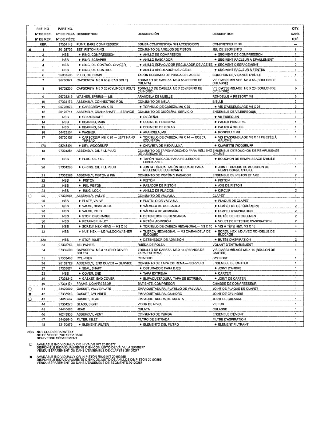 Ingersoll-Rand SS3, SS5 REF no QTY, Description Cant, DE Piece QTY, Bdmba Compresora, SET, Piston Ring, DE Compression 