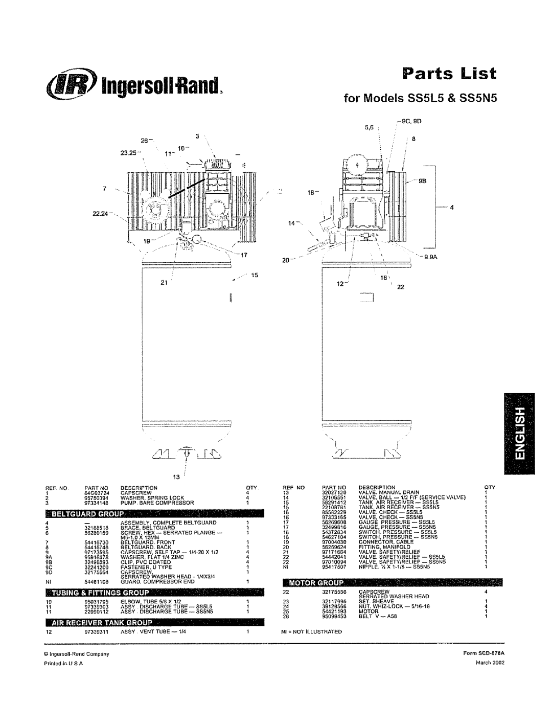 Ingersoll-Rand SS5L5 REF no, Washer Spring Lock, Beltguard, HEX Serrated Flange, Flat 1/4 Zinc, CL JP, PVC Coated, Drain 