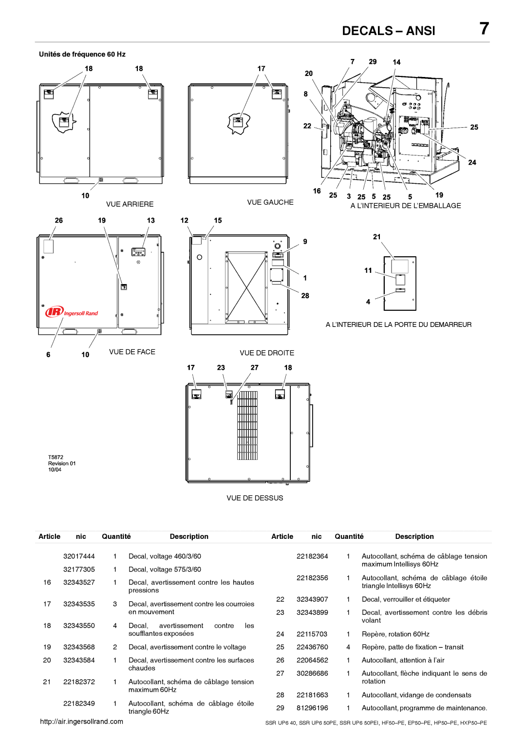 Ingersoll-Rand EP50-PE Repère, rotation 60Hz, Repère, patte de fixation transit, Autocollant, attention à l’air, Rotation 