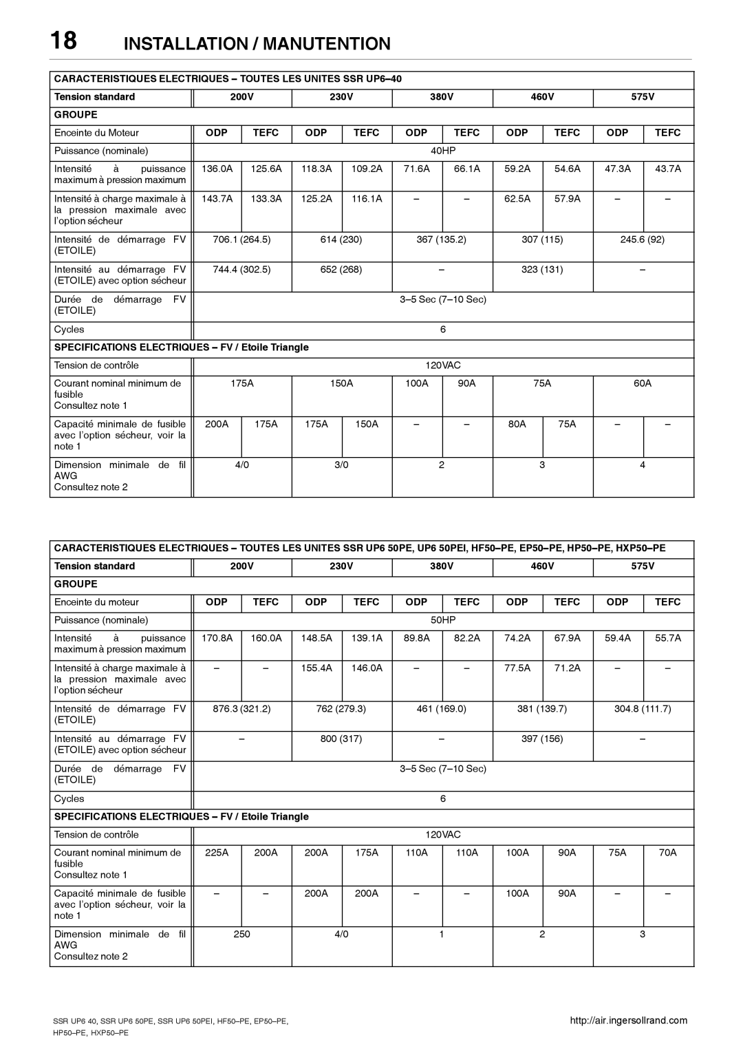 Ingersoll-Rand SSR UP6 50PEI HF50-PE, SSR UP6 40, EP50-PE Caracteristiques Electriques Toutes LES Unites SSR UP6-40, Groupe 