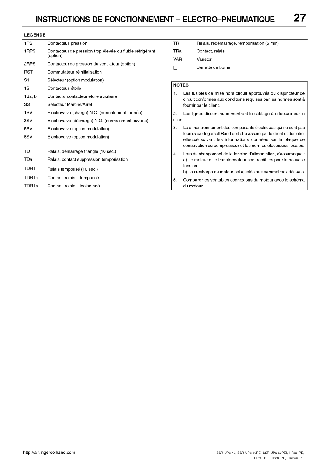 Ingersoll-Rand HP50-PE, SSR UP6 40, SSR UP6 50PE Contacteur, étoile, Relais, démarrage triangle 10 sec, TRa Contact, relais 