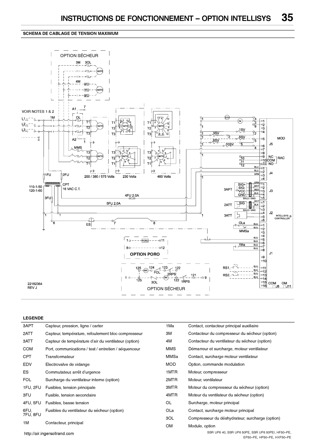 Ingersoll-Rand SSR UP6 50PE, SSR UP6 40 manual Option Poro, Capteur, pression, ligne / carter, Commutateur, arrêt d’urgence 