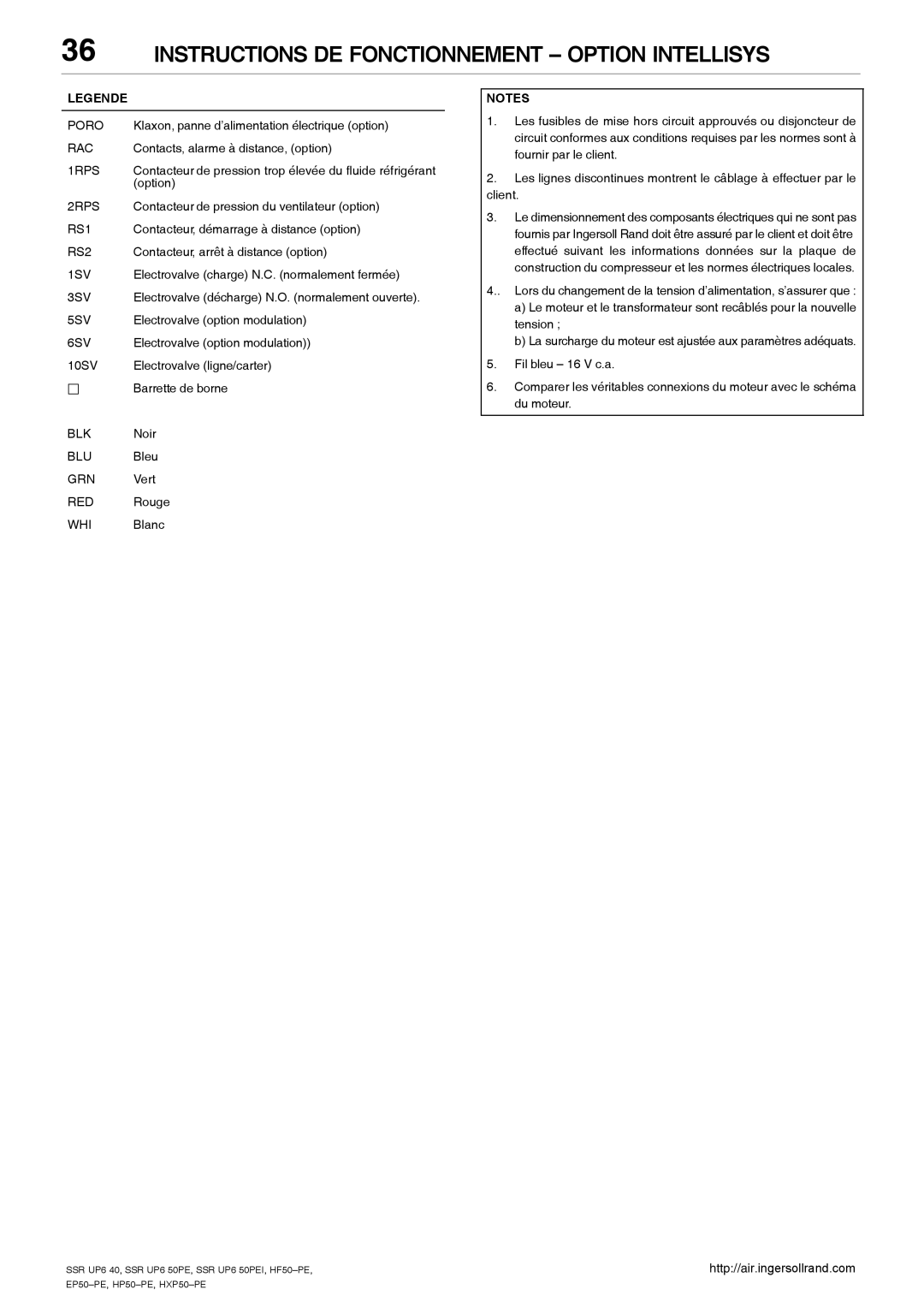 Ingersoll-Rand SSR UP6 50PEI HF50-PE Klaxon, panne d’alimentation électrique option, Contacts, alarme à distance, option 