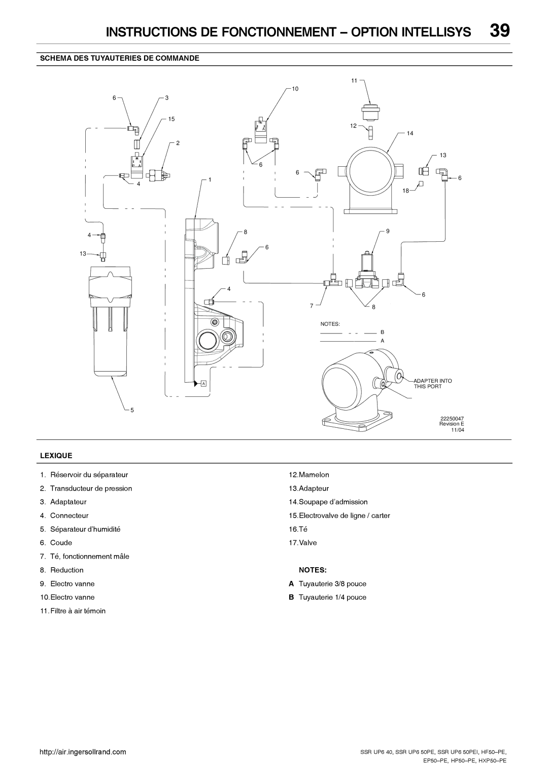 Ingersoll-Rand HP50-PE, SSR UP6 40, SSR UP6 50PEI HF50-PE, EP50-PE, HXP50-PE manual Electrovalve de ligne / carter 