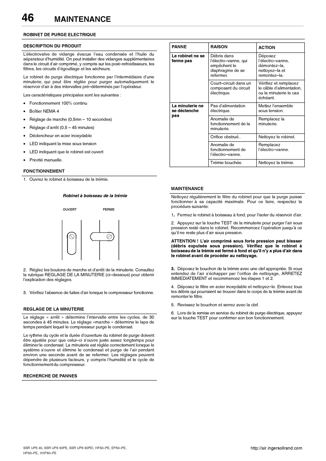 Ingersoll-Rand SSR UP6 40, SSR UP6 50PEI HF50-PE, EP50-PE Fonctionnement, Reglage DE LA Minuterie, Recherche DE Pannes 