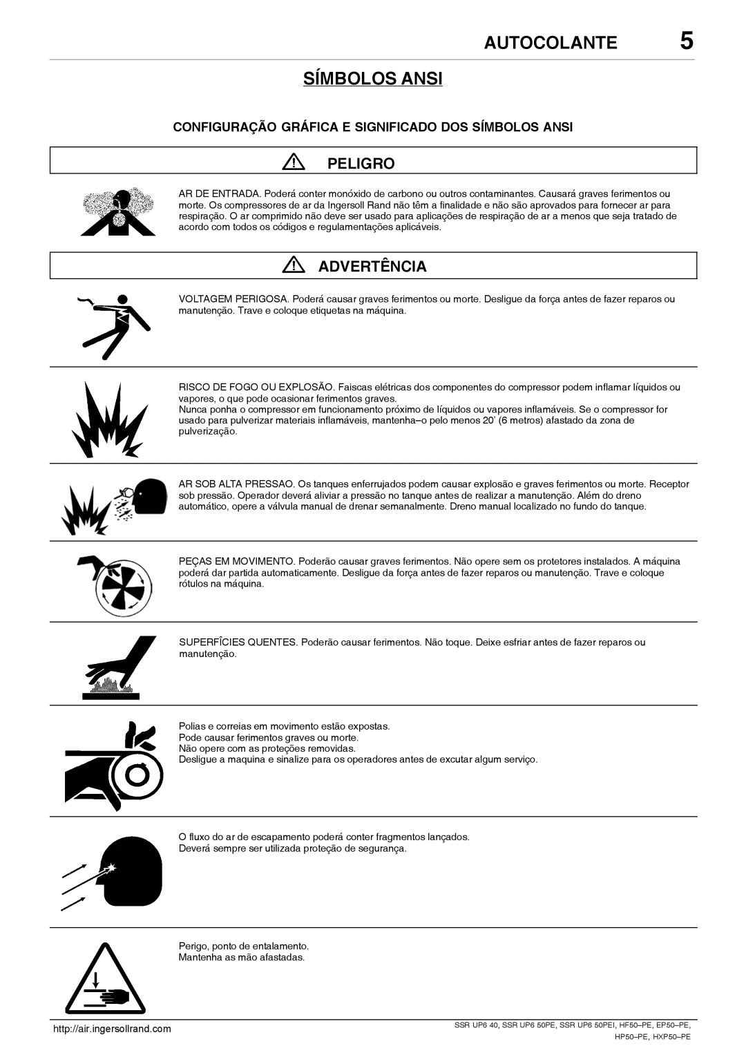 Ingersoll-Rand HP50-PE, SSR UP6 40, EP50-PE Autocolante Símbolos Ansi, Configuração Gráfica E Significado DOS Símbolos Ansi 