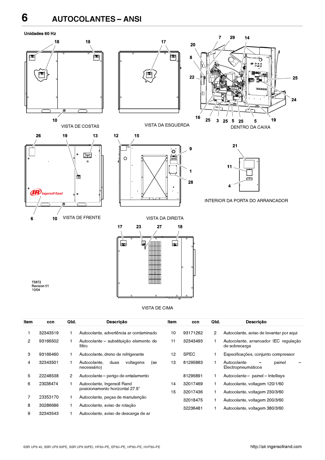 Ingersoll-Rand SSR UP6 40, SSR UP6 50PEI HF50-PE, EP50-PE, HXP50-PE Autocolantes Ansi, Unidades 60 Hz, Ccn Qtd Descrição 