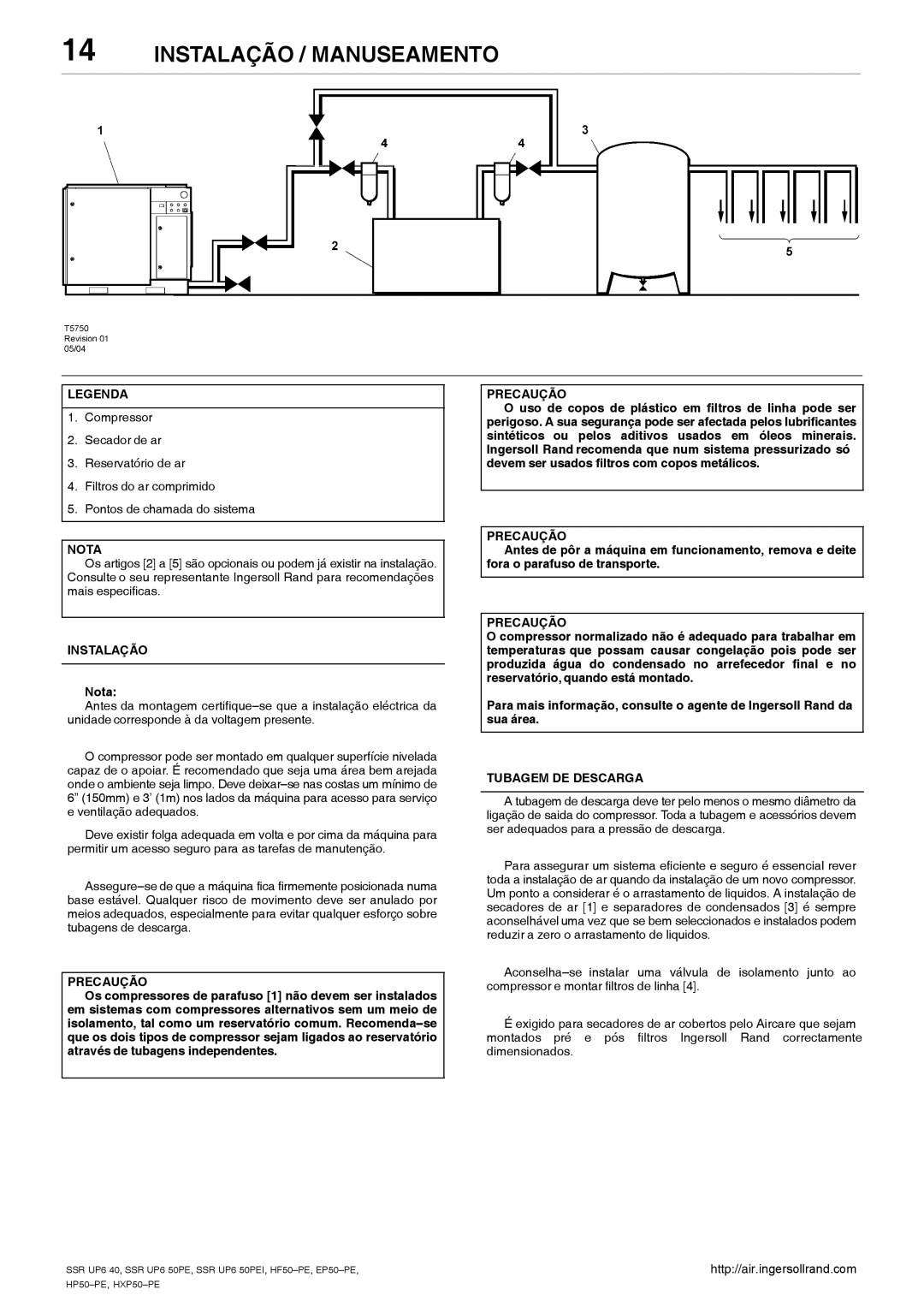 Ingersoll-Rand SSR UP6 50PEI HF50-PE, SSR UP6 40, EP50-PE, HXP50-PE, HP50-PE manual Instalação, Precaução, Tubagem DE Descarga 