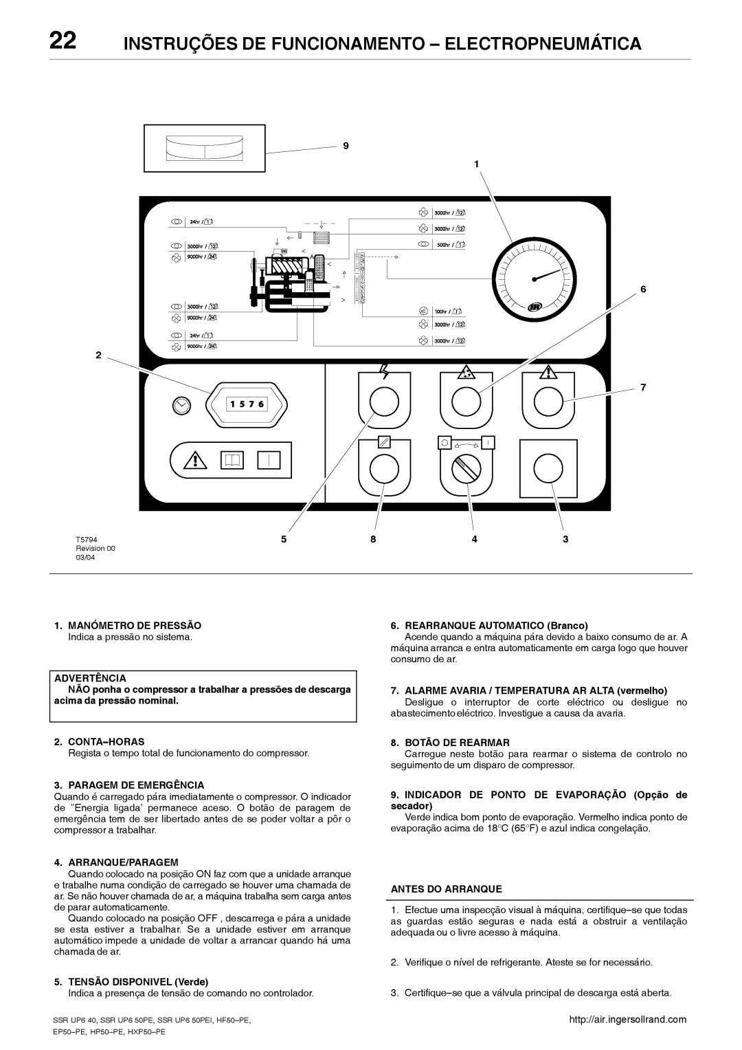 Ingersoll-Rand HXP50-PE, SSR UP6 40, SSR UP6 50PEI HF50-PE, EP50-PE, HP50-PE Instruções DE Funcionamento Electropneumática 