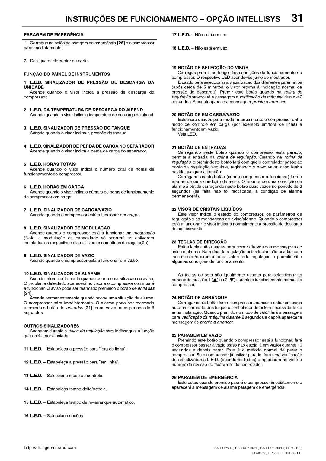 Ingersoll-Rand SSR UP6 50PE E.D. Horas Totais, E.D. Horas EM Carga, E.D. Sinalizador DE CARGA/VAZIO, Outros Sinalizadores 