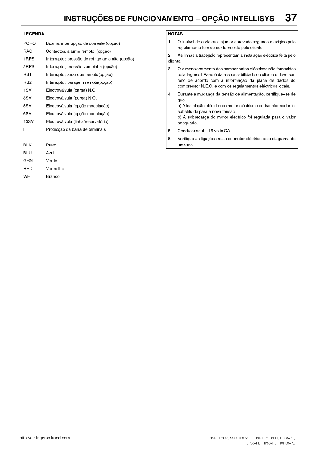 Ingersoll-Rand SSR UP6 50PE manual Buzina, interrupção de corrente opção, Contactos, alarme remoto, opção, Preto, Vermelho 