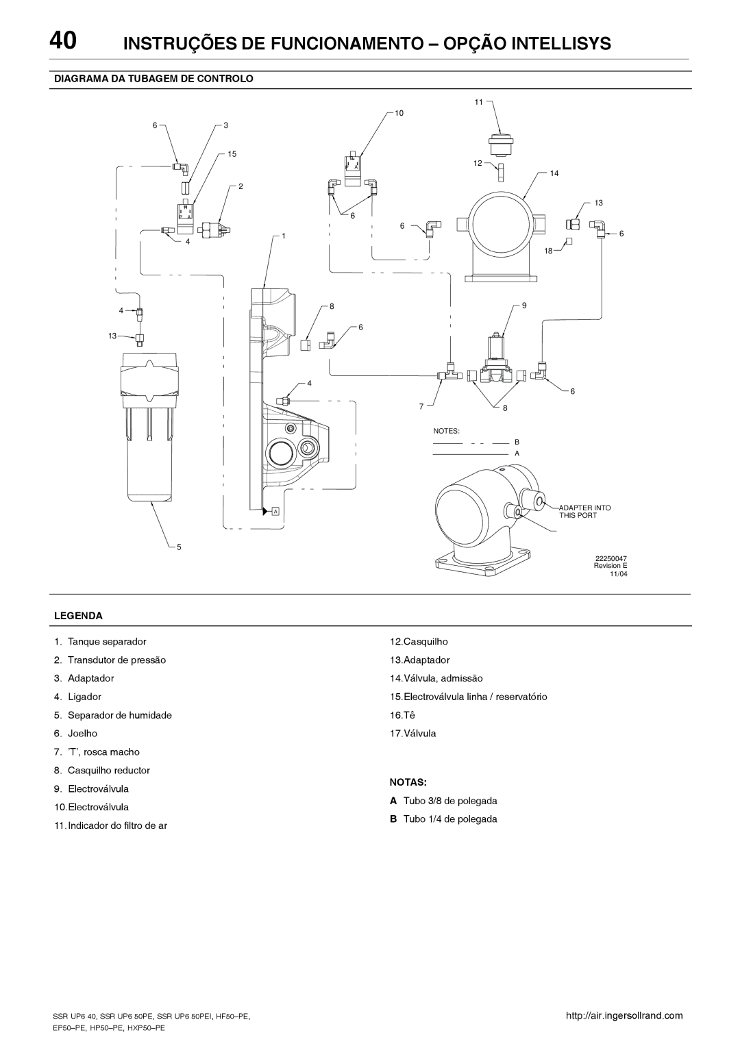 Ingersoll-Rand HXP50-PE, SSR UP6 40, SSR UP6 50PEI HF50-PE, EP50-PE, HP50-PE manual Electroválvula linha / reservatório 