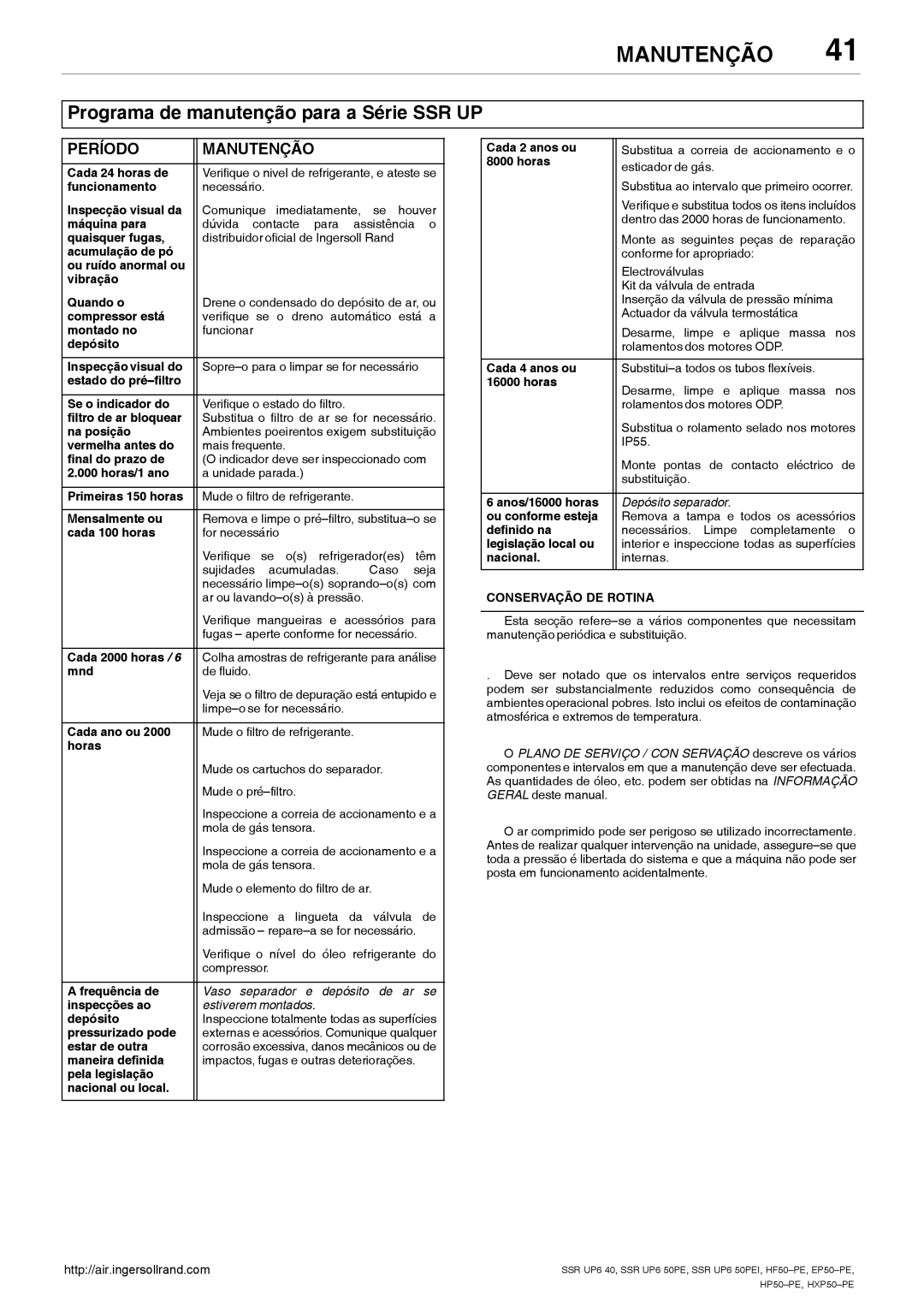 Ingersoll-Rand HP50-PE, SSR UP6 40, SSR UP6 50PEI HF50-PE, EP50-PE, HXP50-PE Período Manutenção, Conservação DE Rotina 