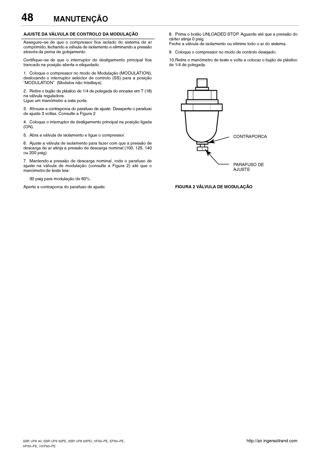 Ingersoll-Rand SSR UP6 40, SSR UP6 50PE, EP50-PE Ajuste DA Válvula DE Controlo DA Modulação, Figura 2 Válvula DE Modulação 