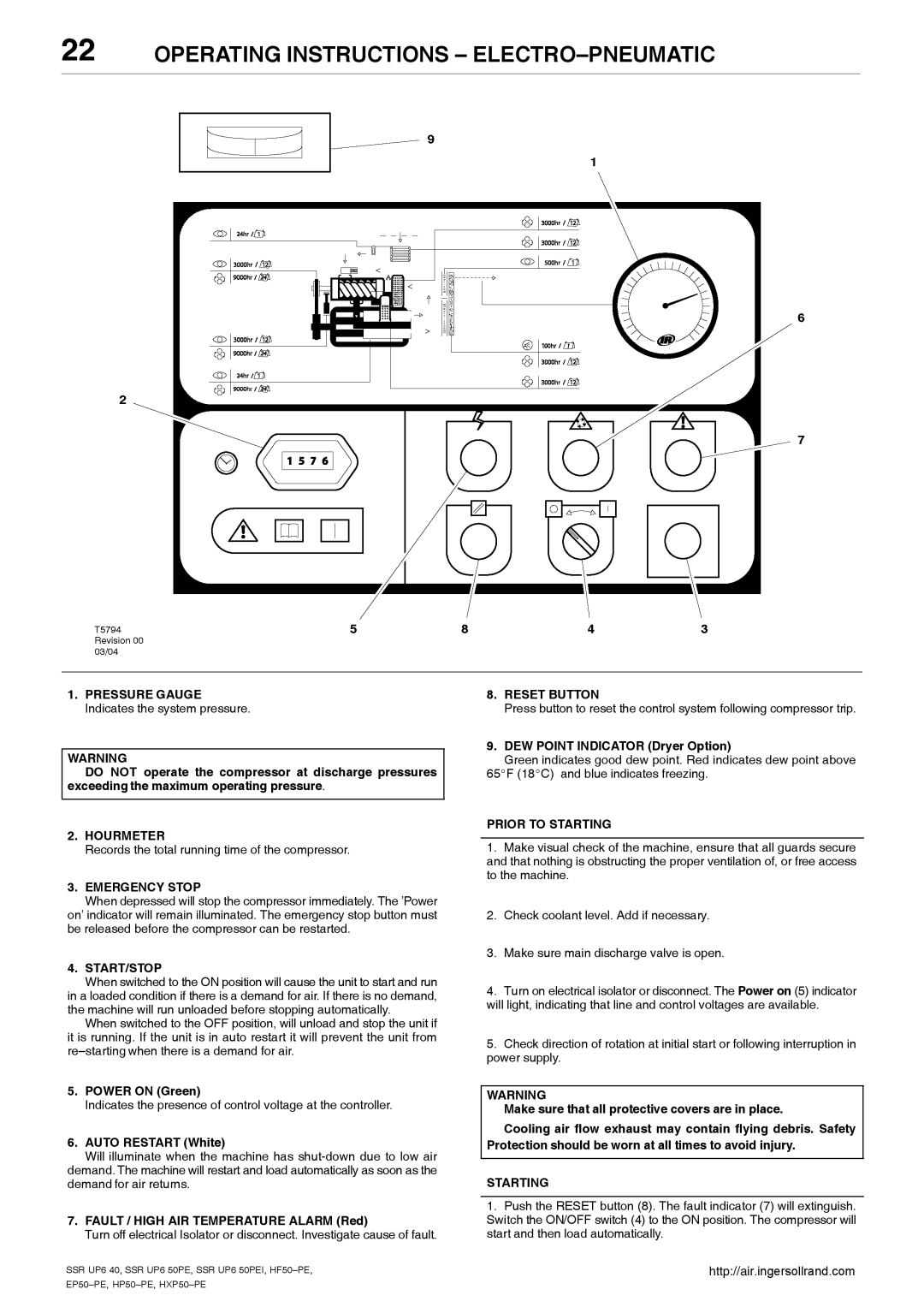 Ingersoll-Rand SSR UP6 40, SSR UP6 50PEI HF50-PE, EP50-PE, HXP50-PE, HP50-PE manual Operating Instructions ELECTRO-PNEUMATIC 