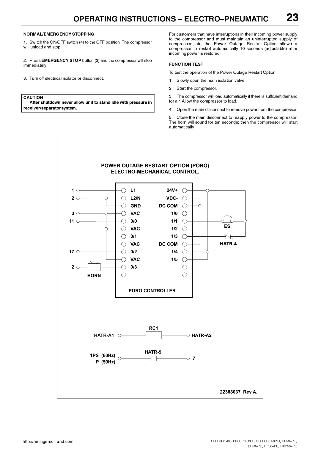 Ingersoll-Rand SSR UP6 40, SSR UP6 50PEI HF50-PE, EP50-PE, HXP50-PE, HP50-PE manual NORMAL/EMERGENCY Stopping, Function Test 