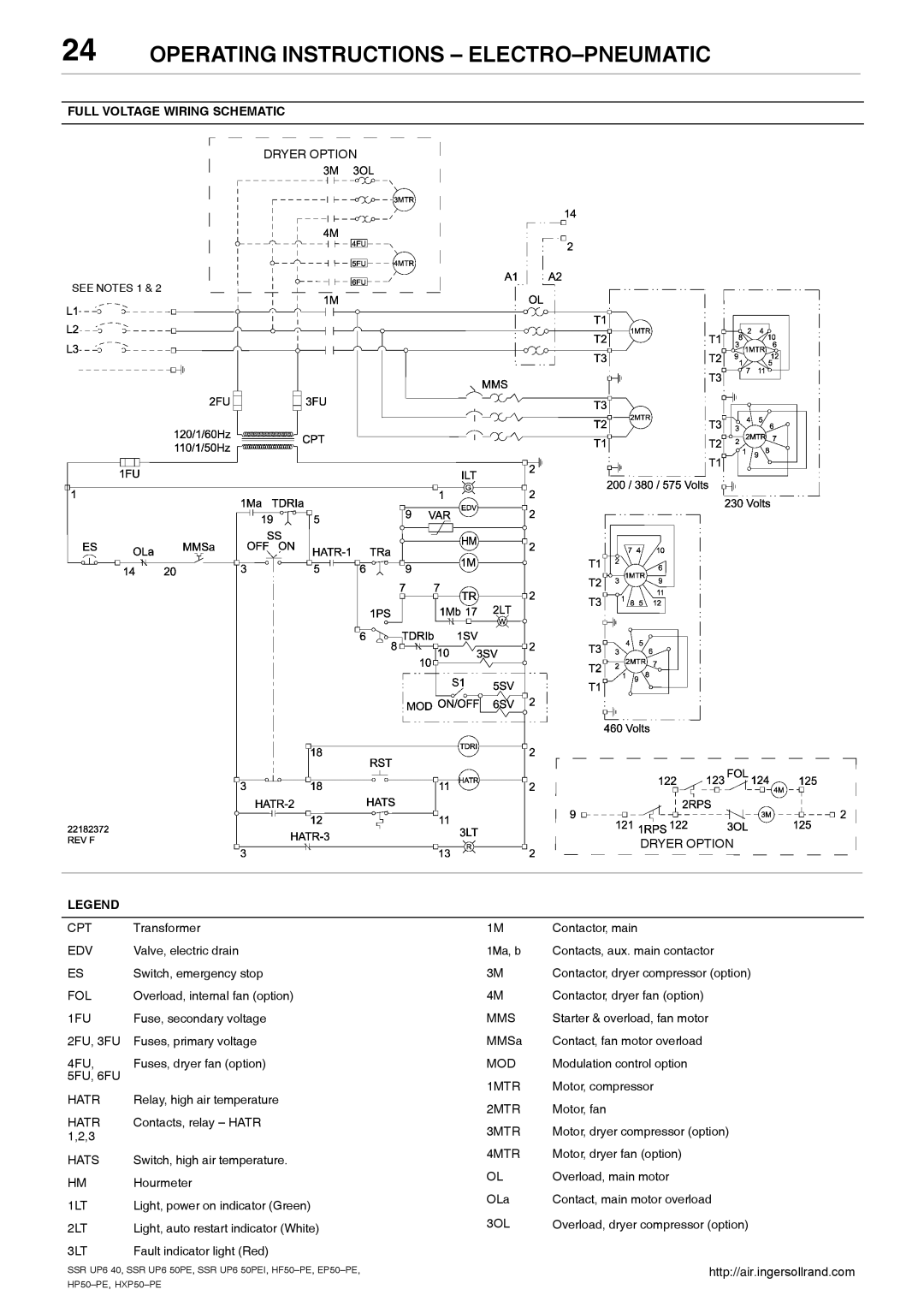 Ingersoll-Rand SSR UP6 50PEI HF50-PE, SSR UP6 40, EP50-PE, HXP50-PE, HP50-PE manual Full Voltage Wiring Schematic 