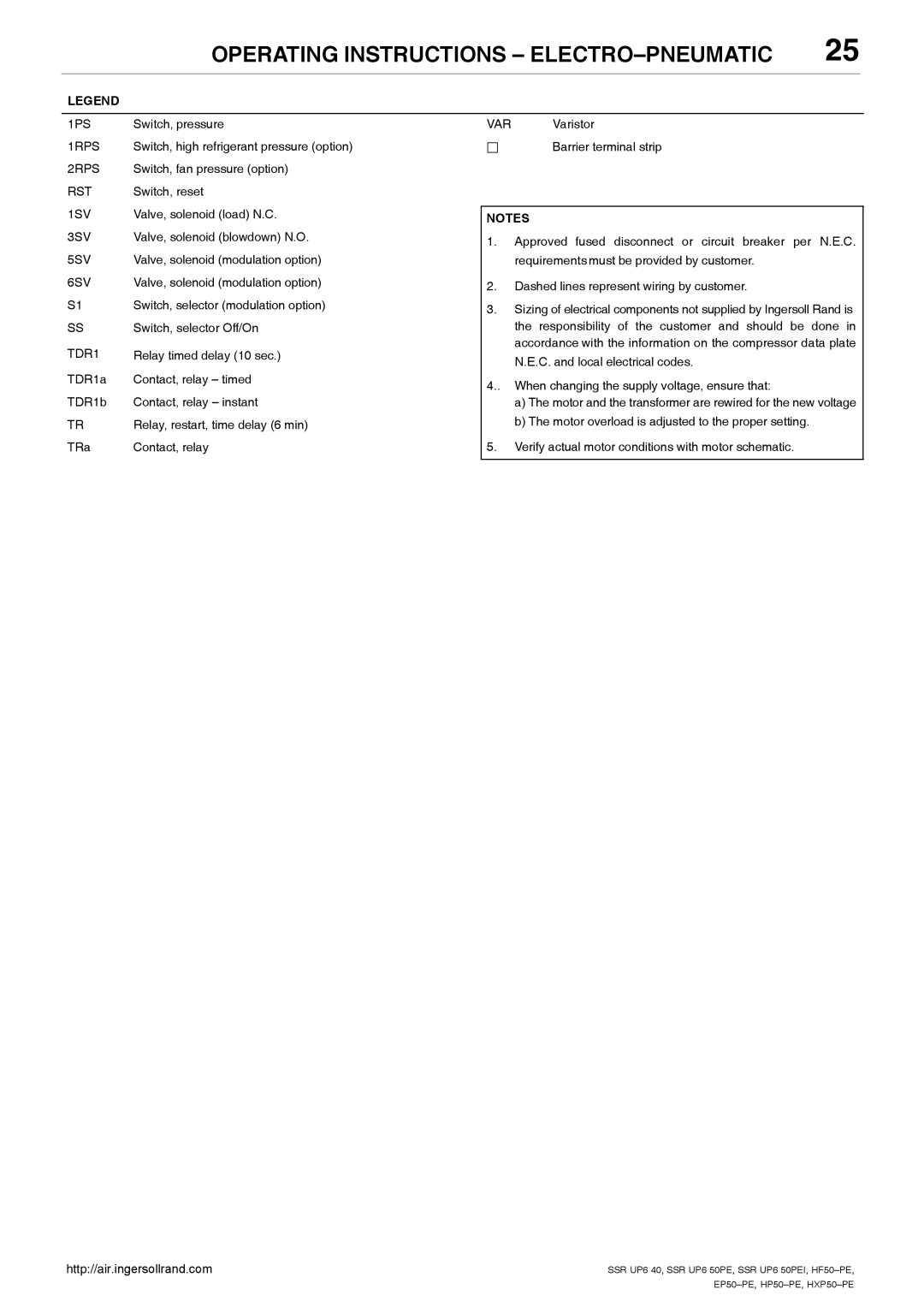 Ingersoll-Rand EP50-PE, SSR UP6 40 Switch, pressure, Switch, fan pressure option, Switch, reset, Valve, solenoid load N.C 