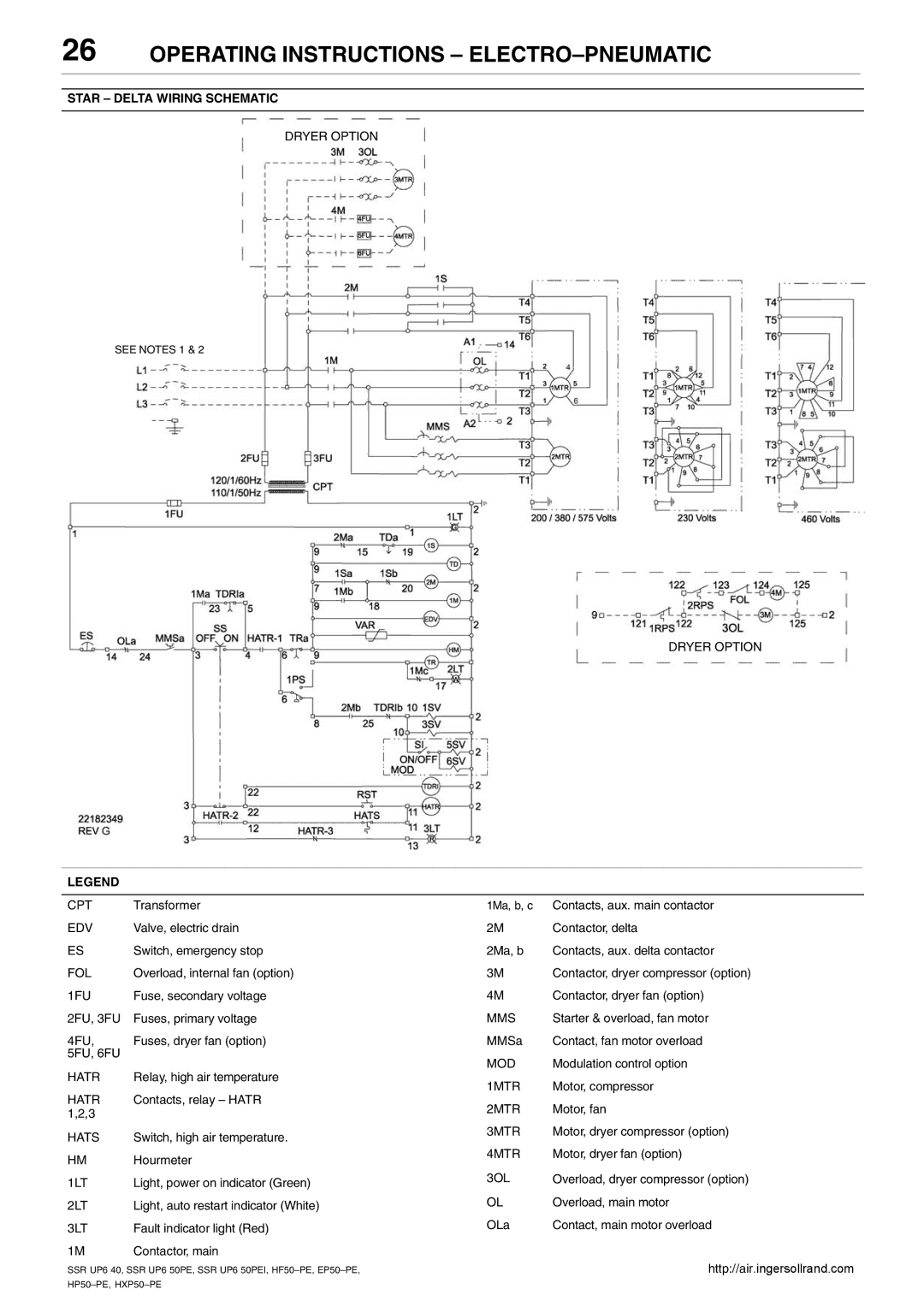 Ingersoll-Rand HXP50-PE, SSR UP6 40, SSR UP6 50PEI HF50-PE, EP50-PE, HP50-PE manual Star Delta Wiring Schematic 