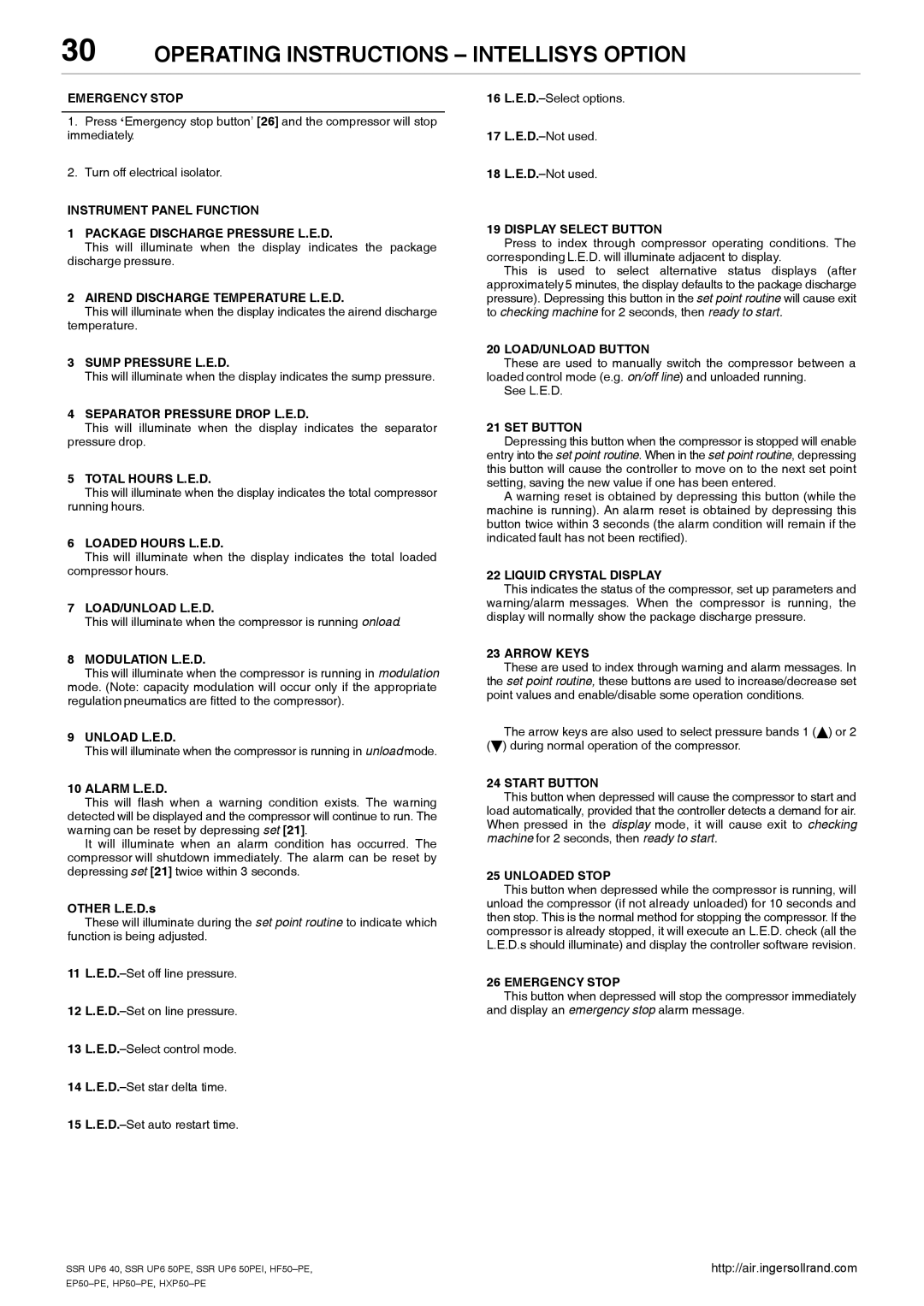Ingersoll-Rand SSR UP6 50PEI HF50-PE manual Instrument Panel Function Package Discharge Pressure L.E.D, Sump Pressure L.E.D 