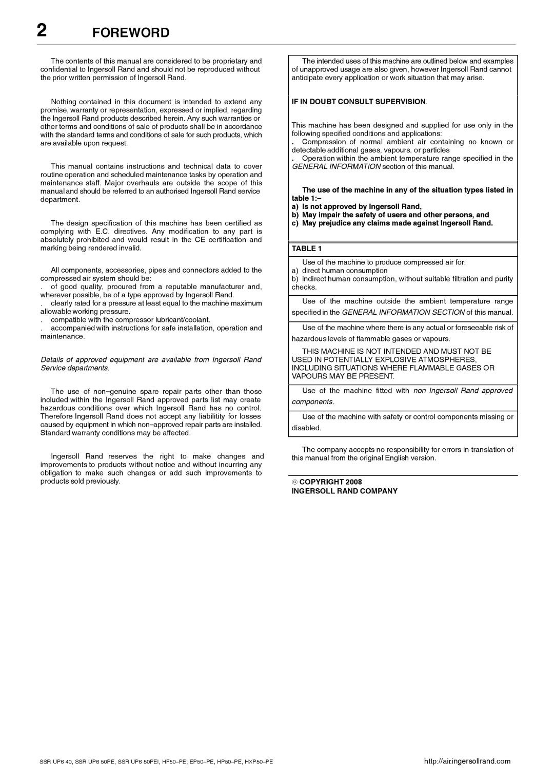 Ingersoll-Rand HXP50-PE, SSR UP6 40 manual Foreword, If in Doubt Consult Supervision, Copyright 2008 Ingersoll Rand Company 