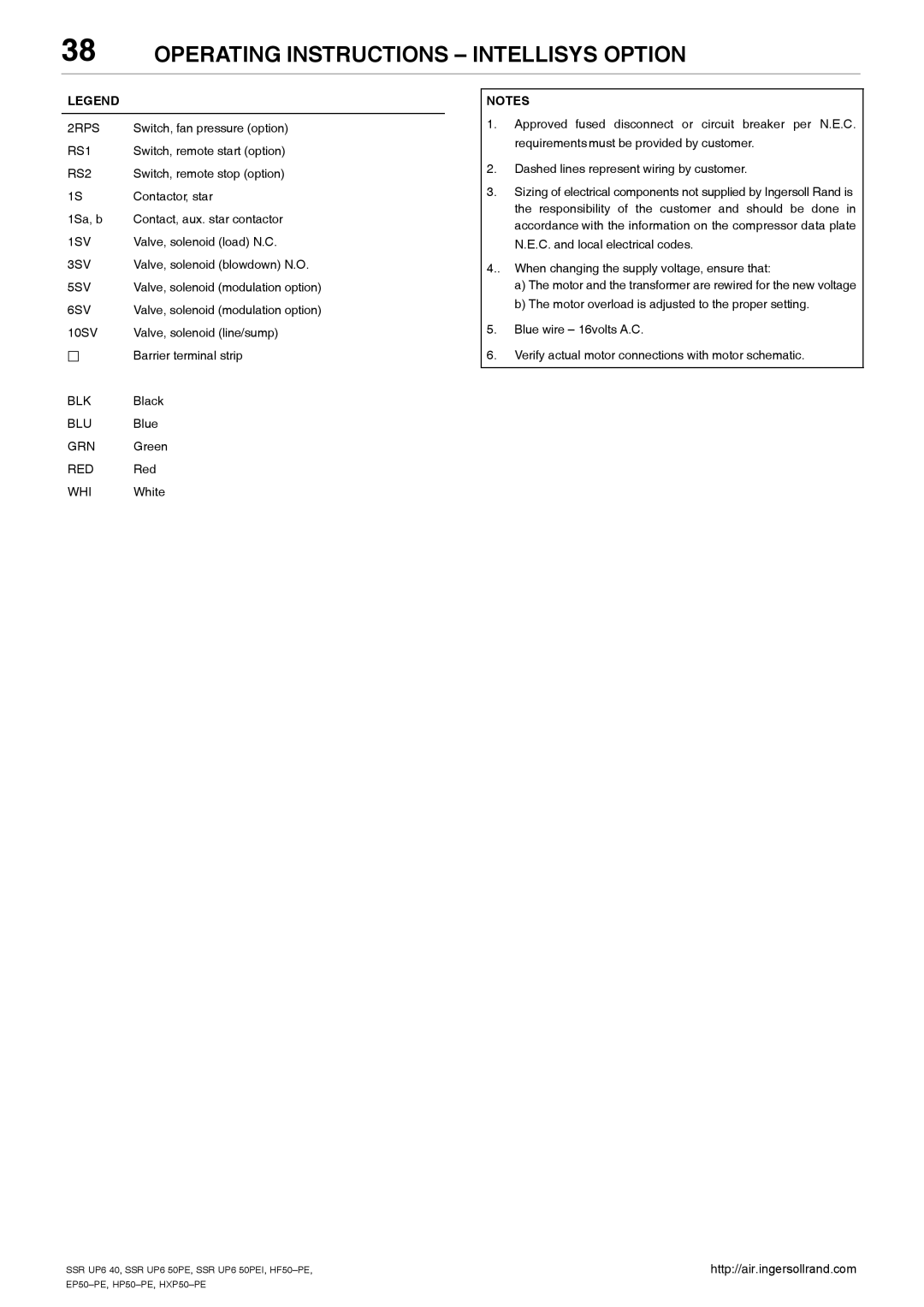 Ingersoll-Rand HXP50-PE, SSR UP6 40, SSR UP6 50PE, EP50-PE, HP50-PE manual Contactor, star, 1Sa, b Contact, aux. star contactor 