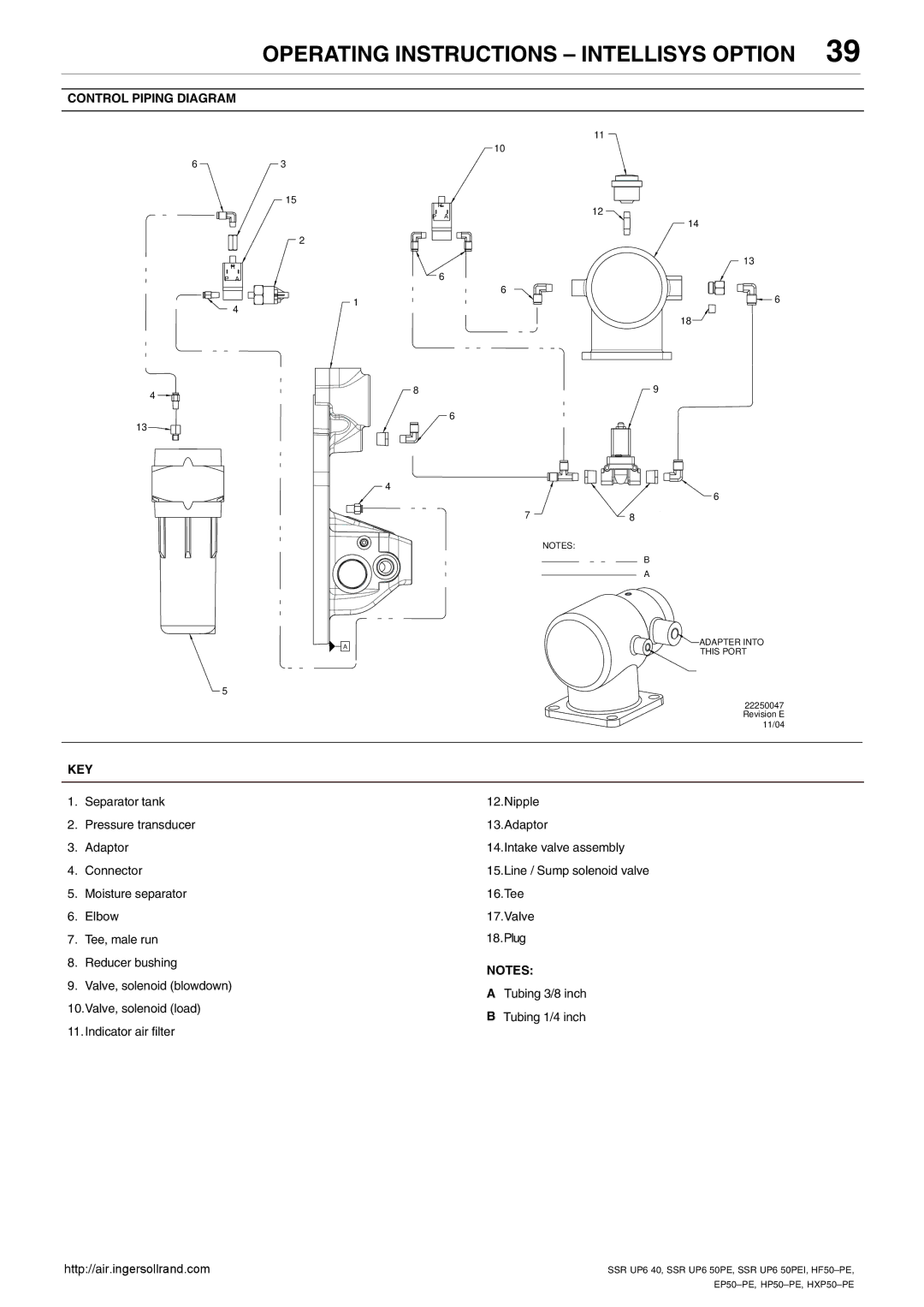 Ingersoll-Rand HP50-PE, SSR UP6 40, SSR UP6 50PEI HF50-PE, EP50-PE manual Valve, solenoid blowdown 10.Valve, solenoid load 