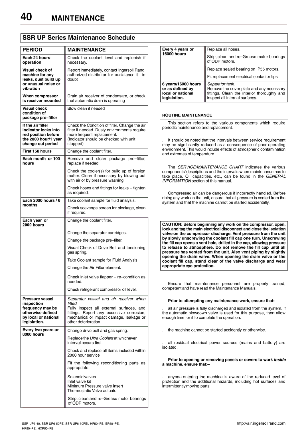 Ingersoll-Rand SSR UP6 40, SSR UP6 50PEI HF50-PE, EP50-PE, HXP50-PE, HP50-PE Period Maintenance, Routine Maintenance 