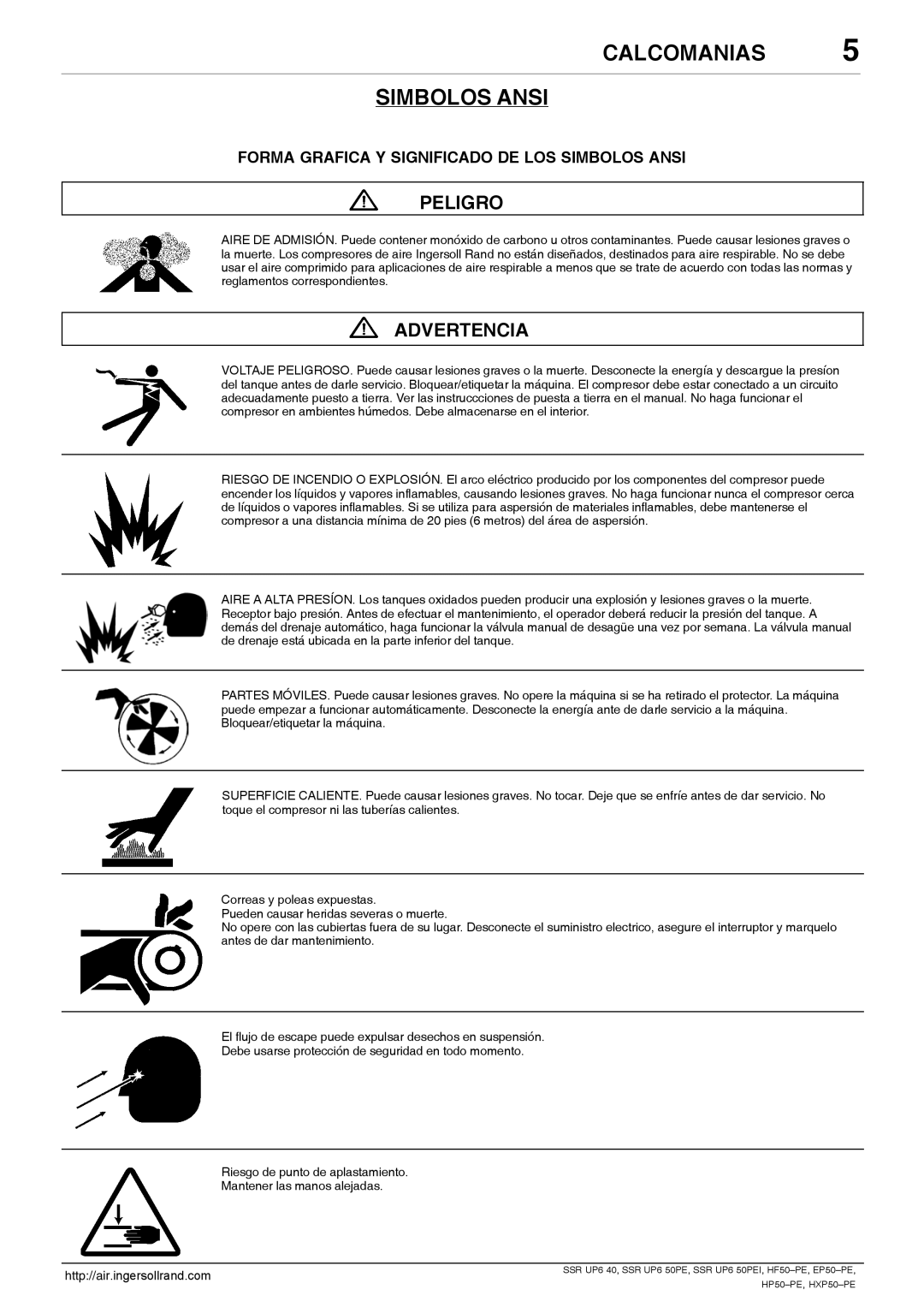 Ingersoll-Rand EP50-PE, SSR UP6 40, HXP50-PE Calcomanias Simbolos Ansi, Forma Grafica Y Significado DE LOS Simbolos Ansi 