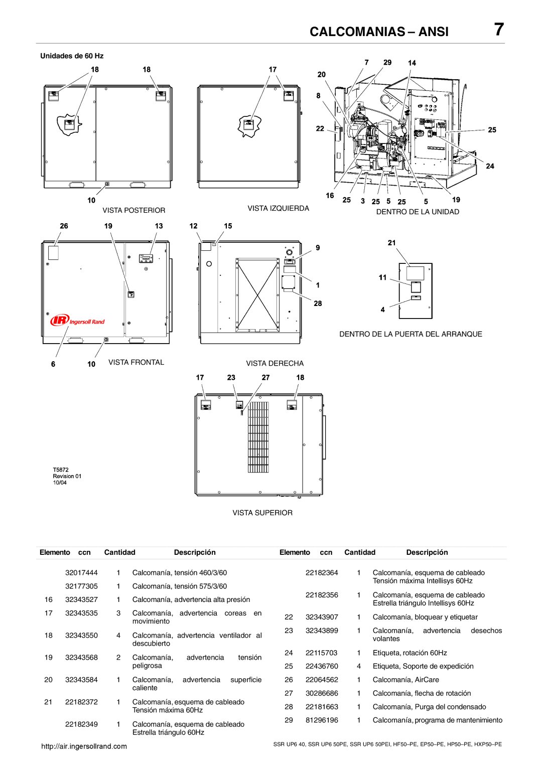 Ingersoll-Rand HP50-PE, SSR UP6 40, SSR UP6 50PEI HF50-PE, EP50-PE, HXP50-PE manual Calcomanias Ansi 