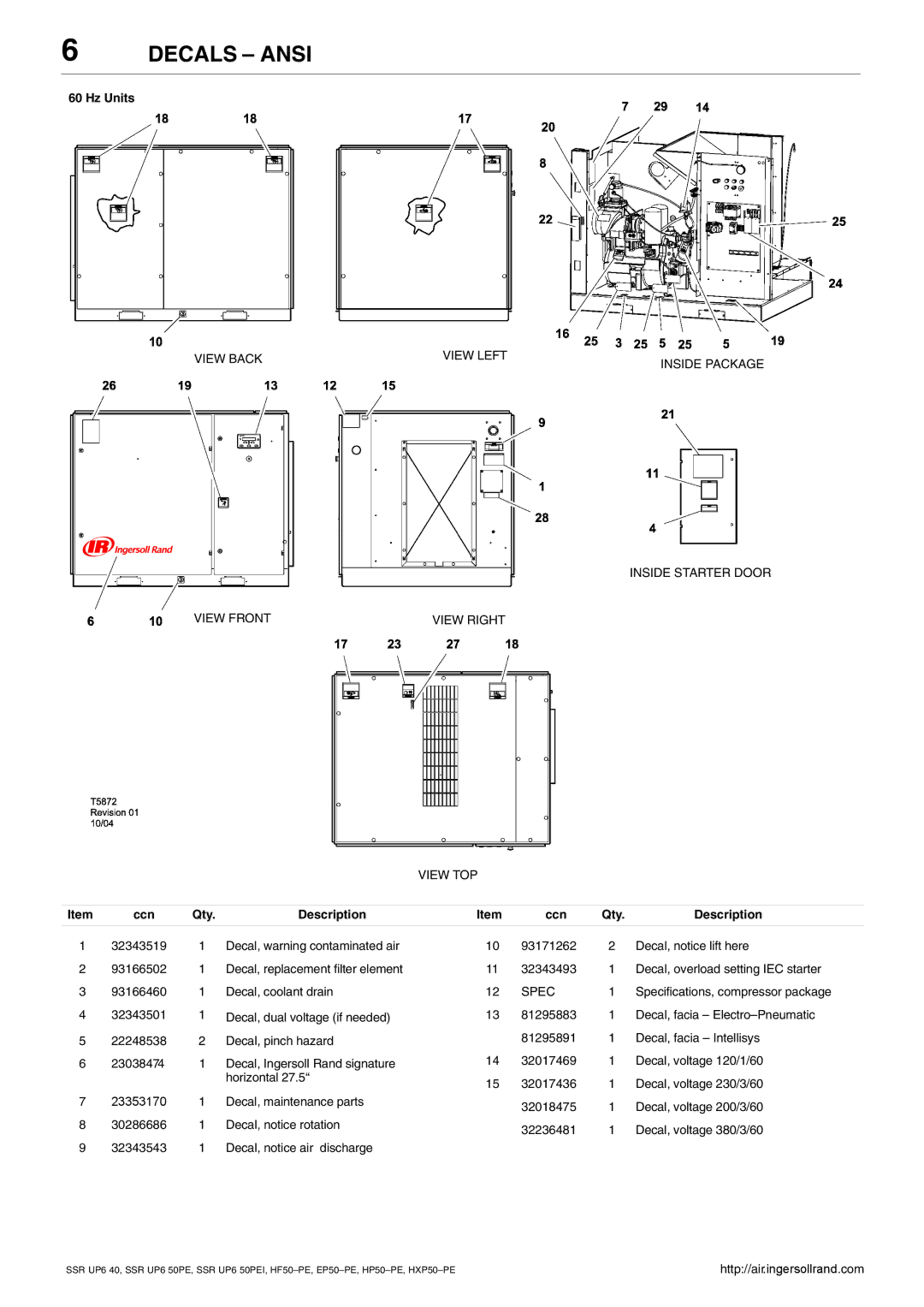Ingersoll-Rand SSR UP6 50PEI HF50-PE, SSR UP6 40 manual Decals Ansi, Hz Units, Ccn Qty, Specifications, compressor package 