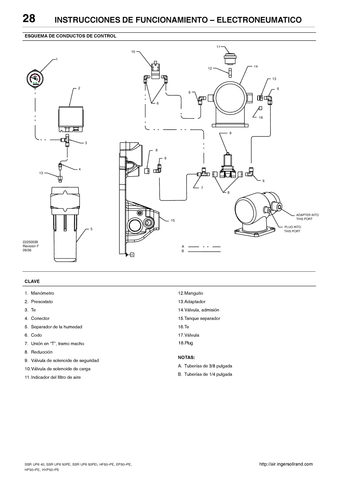 Ingersoll-Rand SSR UP6 50PEI HF50-PE Esquema DE Conductos DE Control, Tuberías de 3/8 pulgada Tuberías de 1/4 pulgada 