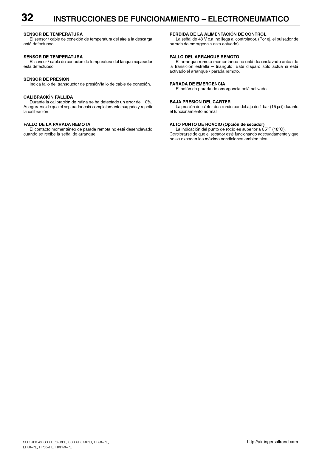 Ingersoll-Rand SSR UP6 40 manual Sensor DE Temperatura, Sensor DE Presion, Calibración Fallida, Fallo DE LA Parada Remota 