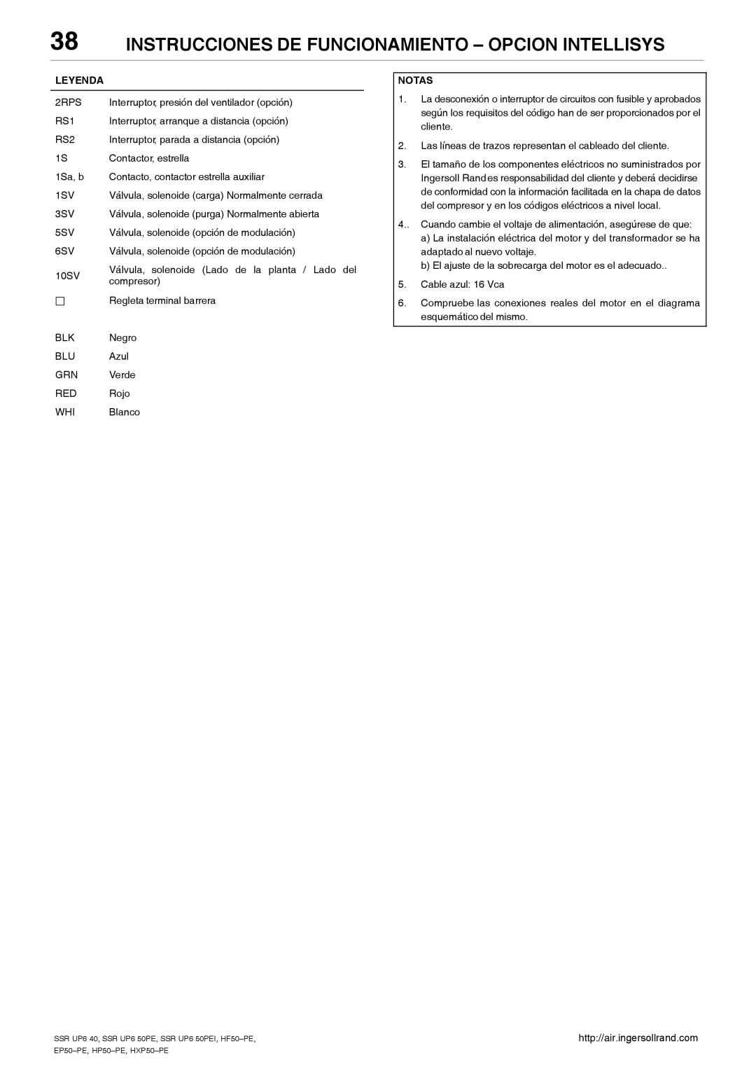 Ingersoll-Rand SSR UP6 40 manual 1Sa, b Contacto, contactor estrella auxiliar, Válvula, solenoide carga Normalmente cerrada 