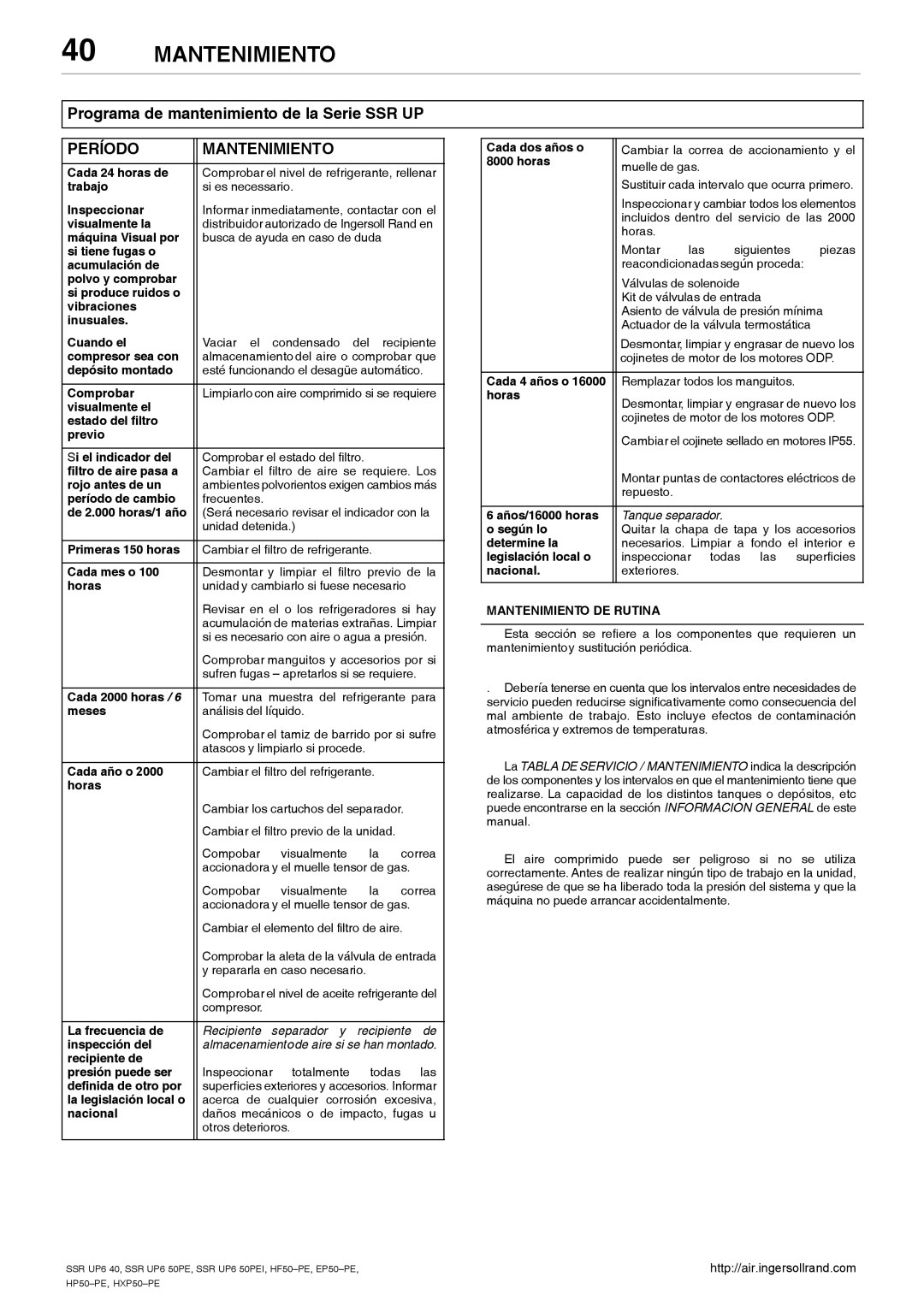 Ingersoll-Rand SSR UP6 50PEI HF50-PE, SSR UP6 40, EP50-PE, HXP50-PE manual Período Mantenimiento, Mantenimiento DE Rutina 