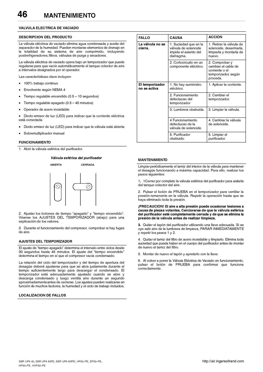 Ingersoll-Rand SSR UP6 50PEI HF50-PE, SSR UP6 40, EP50-PE Funcionamiento, Ajustes DEL Temporizador, Localizacion DE Fallos 